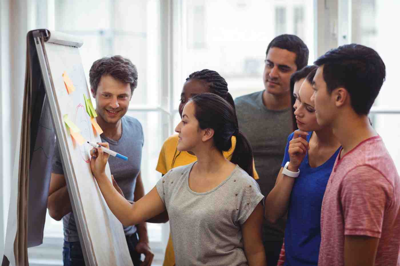 Personality Development Training In Kerala