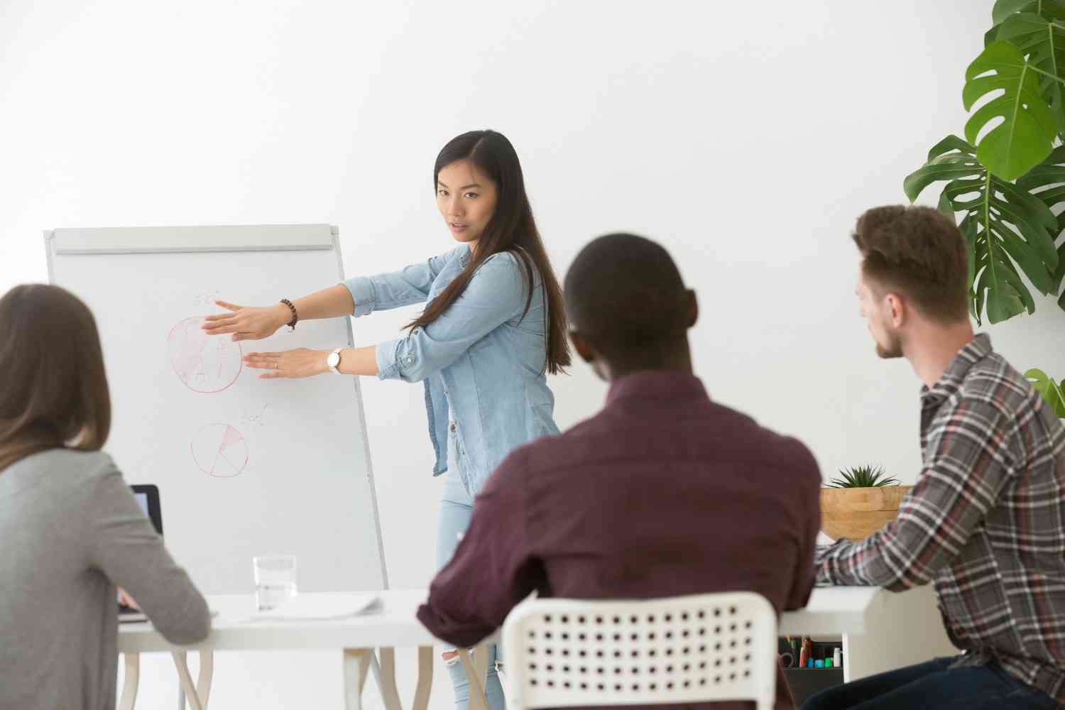 Personality Development Training In Kerala